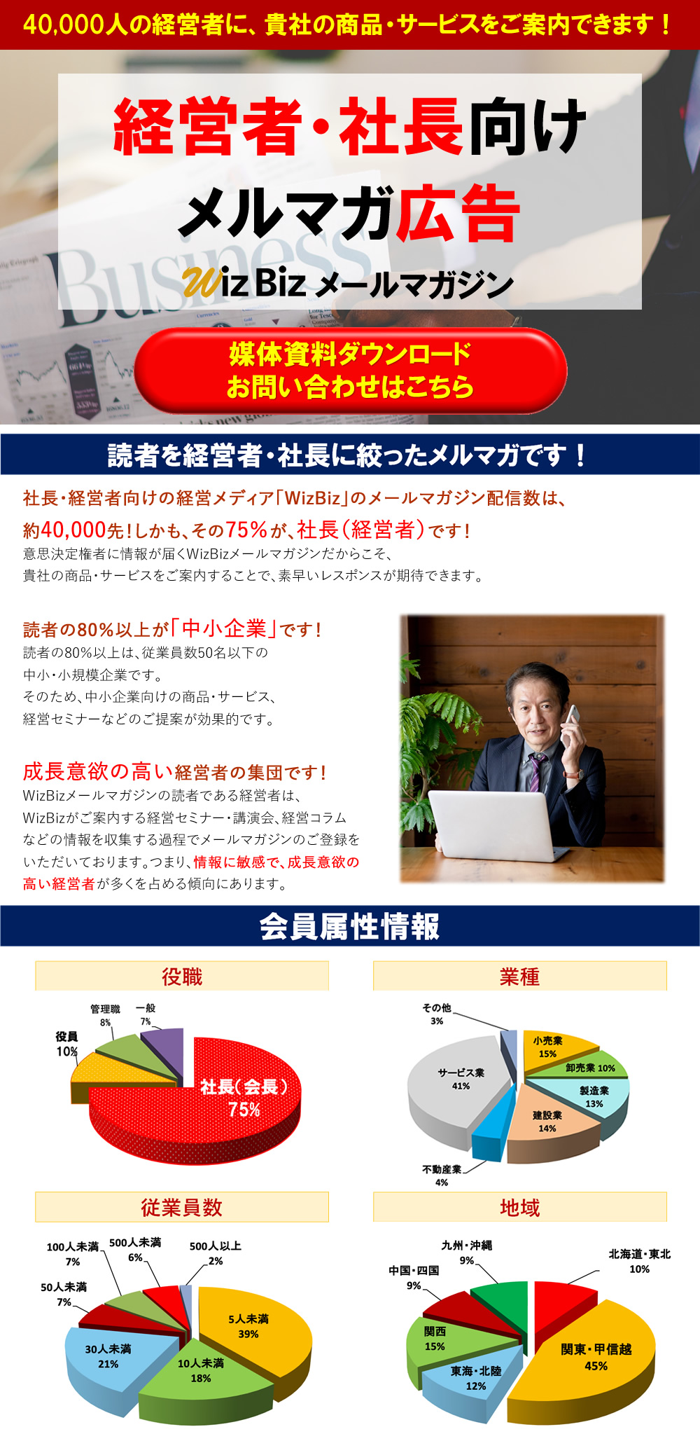�o�c�ҁE�В����������}�K�L����WizBiz�o�c���[���}�K�W��